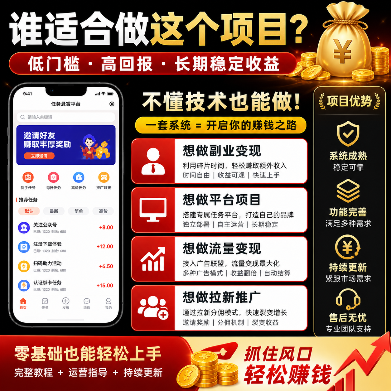 2026 零基础创业首选：成熟任务悬赏系统源码交付，低门槛实现副业变现与长期稳定收益